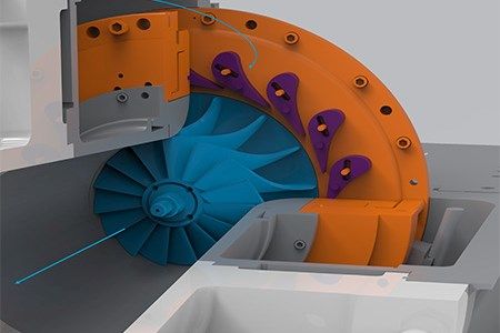 Maximising process efficiency with Compander technology