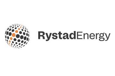 The impact of trade wars on oil demand and prices